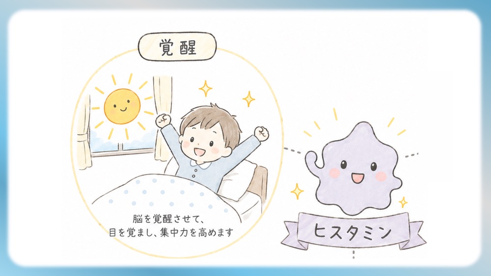 抗精神病薬の受容体プロファイル表の読みかた、副作用として試験頻出の悪性症候群を詳しく説明したブログ記事用のイラストです。この記事では、Ki値や内活性の意味から、SDA・MARTA・DSSの分類を数字で見抜く国試テクニックまで分かりやすく解説！Dr.しろねことこはくと一緒に、丸暗記を卒業して「薬の性格」をマスターしましょう。