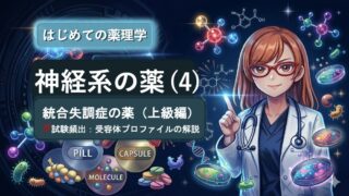 抗精神病薬の受容体プロファイル表の読みかた、副作用として試験頻出の悪性症候群を詳しく説明したブログ記事用のイラストです。この記事では、Ki値や内活性の意味から、SDA・MARTA・DSSの分類を数字で見抜く国試テクニックまで分かりやすく解説！Dr.しろねことこはくと一緒に、丸暗記を卒業して「薬の性格」をマスターしましょう。